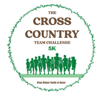 Cross Country Team Challenge