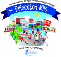 The Princeton Mile