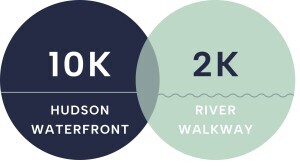 Hudson River Waterfront Walkway 10K Race & 2K Run/Walk