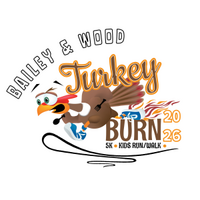 Turkey Burn