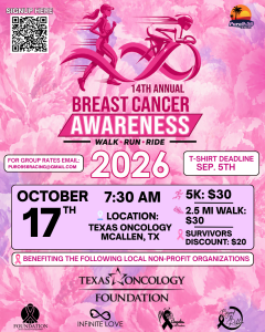 14th Annual Breast Cancer Awareness Walk, Run, Ride