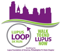 Lupus Loop